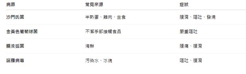 夏天圖二 6b14a
