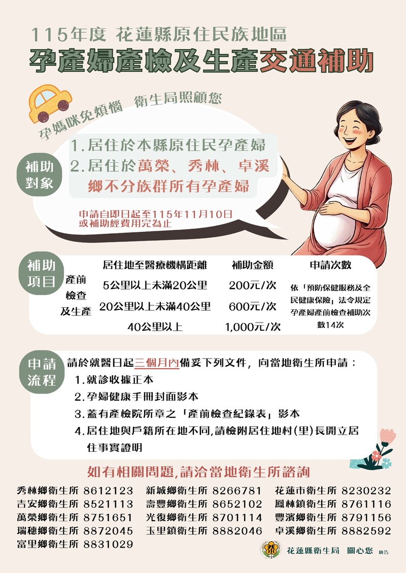 2.DM_115年度原住民族地區孕產婦產檢及生產交通補助_0_41b7c.jpg