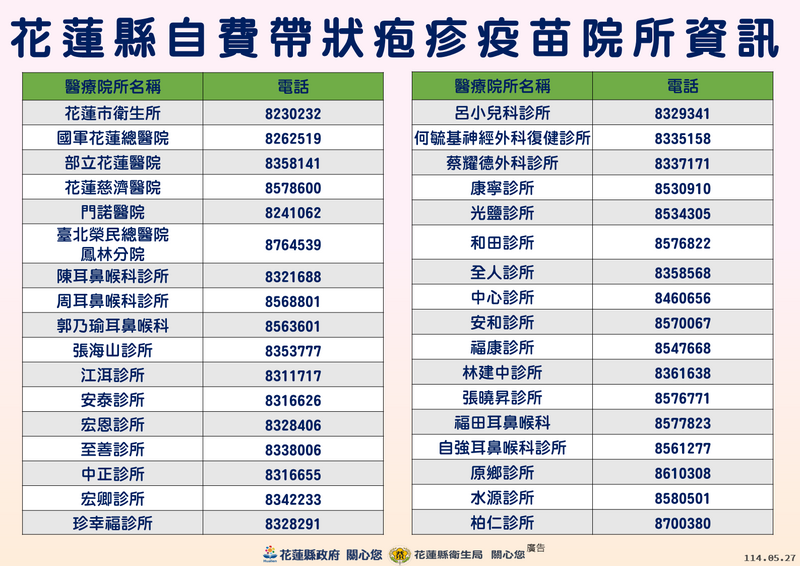 3.自費接種帶狀疱疹電話資訊_0_cd908.png