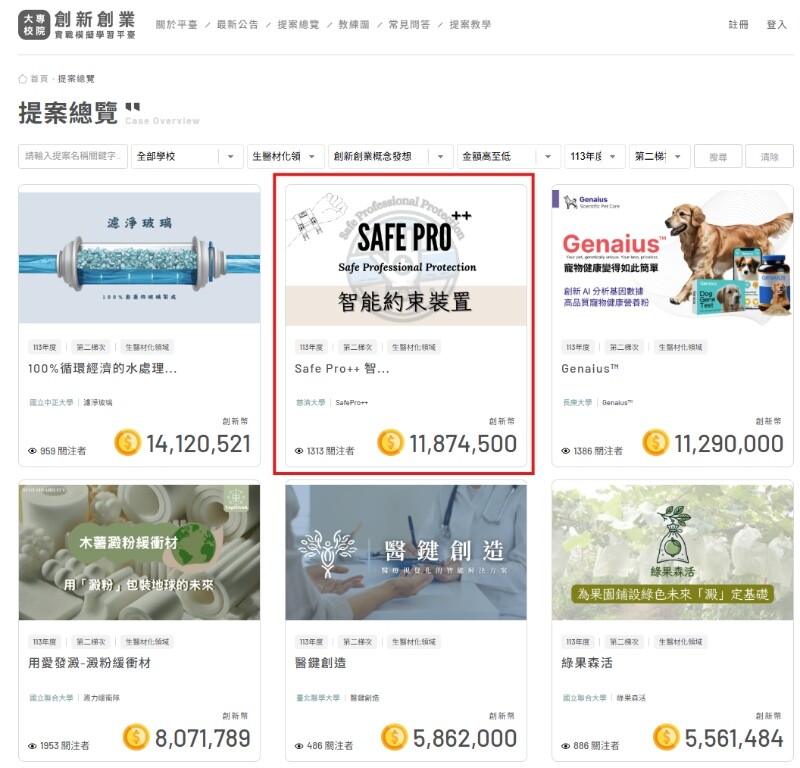 Safe_Pro團隊在生醫材化領域的創新創業概念發想組總注資達全國排名第二_0_21efa.jpg