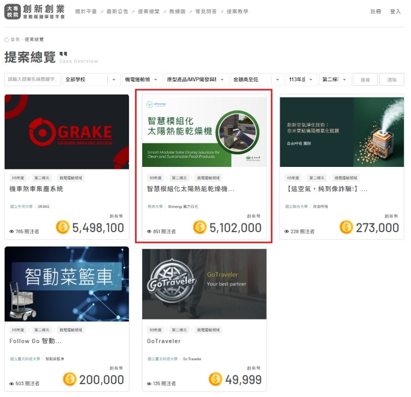 Shinergy魔力日光團隊在機電運輸領域的原型產品MVP開發與驗證組總注資亦為全國_7682d.jpg