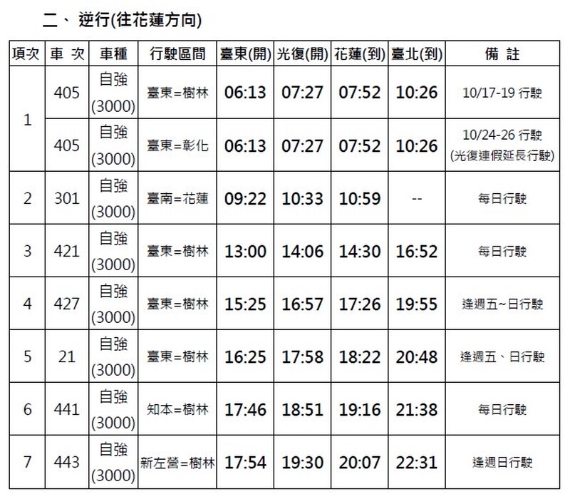 台鐵02_6ca5f.jpeg
