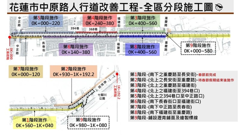大字報-花蓮市中原路人行道改善工程_page-0007_8f411.jpg