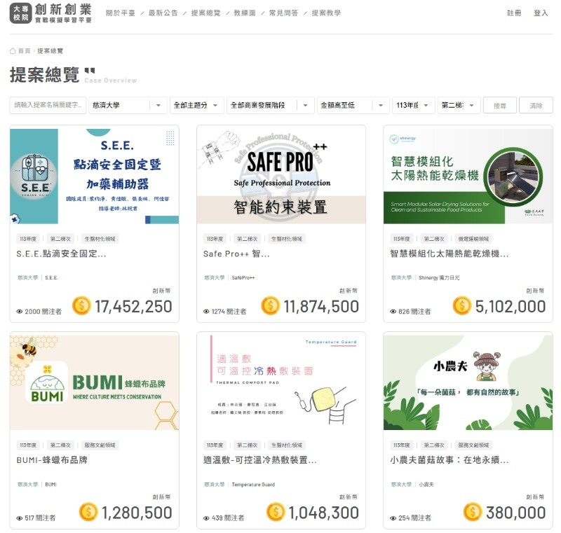 慈濟大學團隊獲注資情形_0_88256.jpg