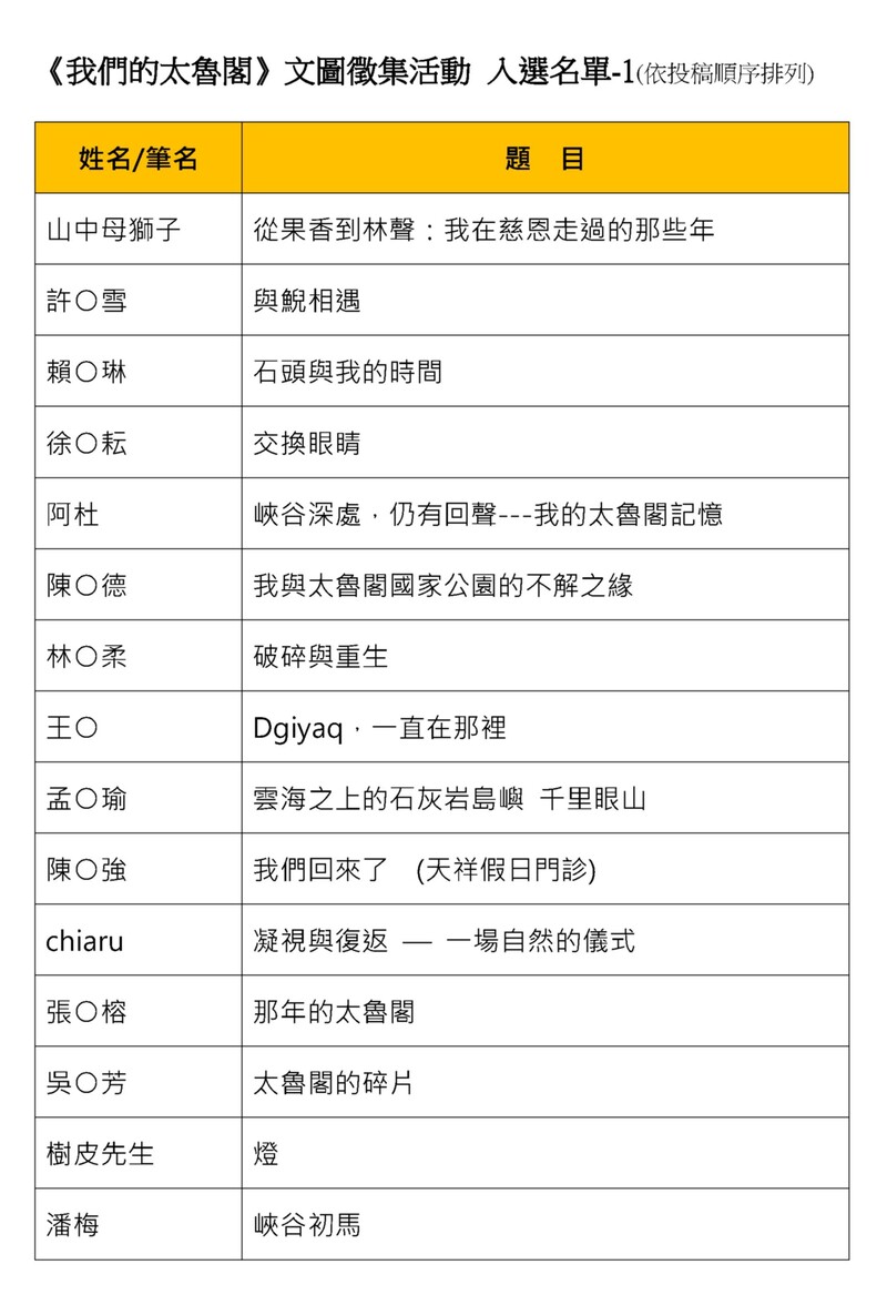 我們的太魯閣徵稿_入選名單_001_288d7.jpg