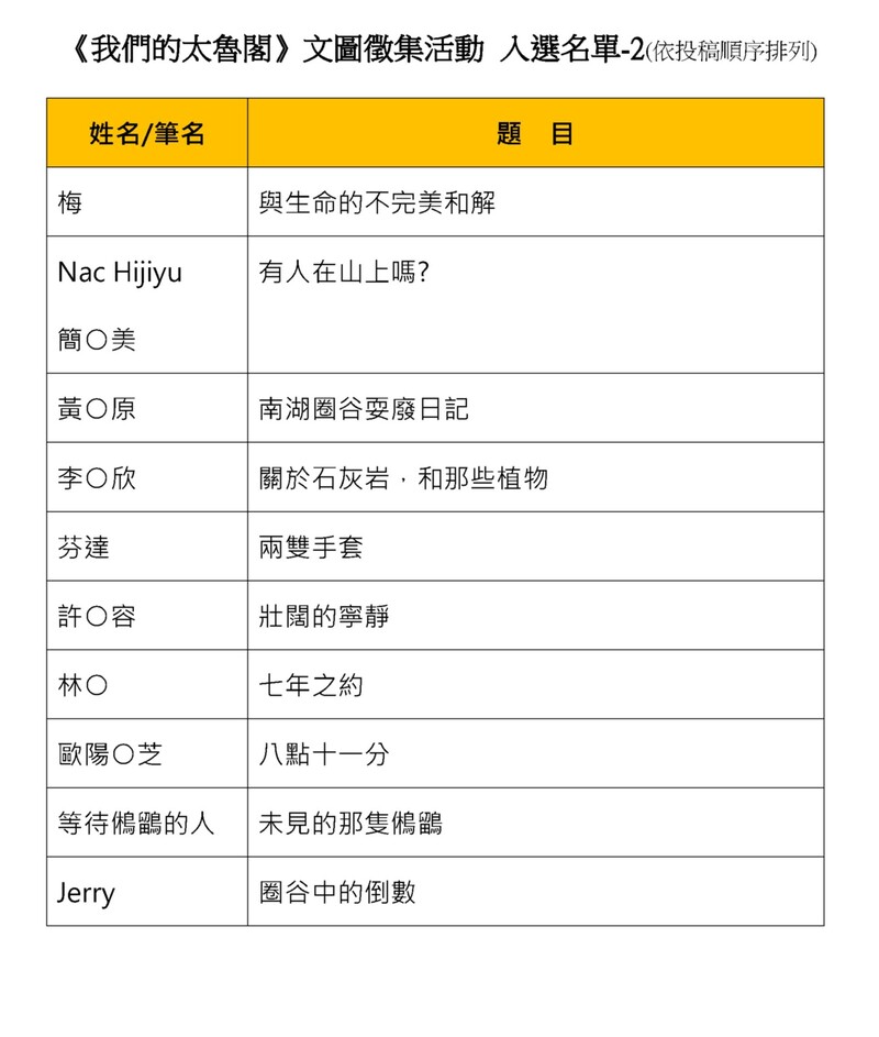 我們的太魯閣徵稿入選名單002_bd2f1.jpg