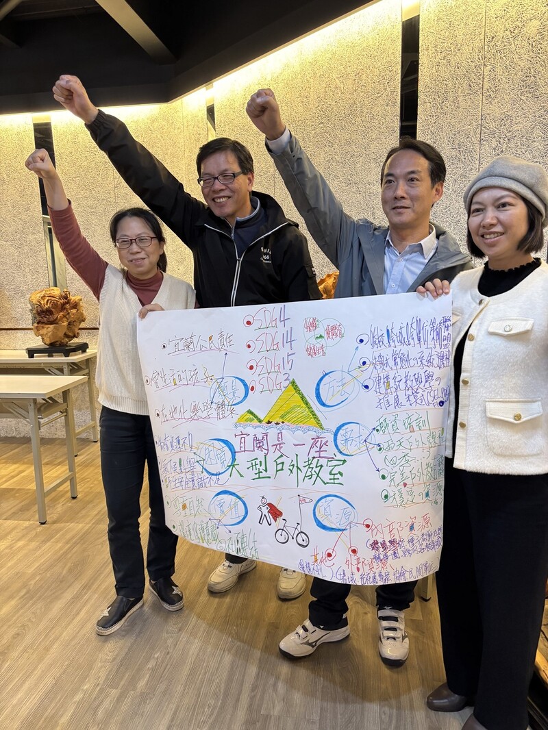 東區各縣戶海教育中心分別繪製屬於自己的戶外教育心智圖並於研習課程中發表內容_88_a3a47.jpg