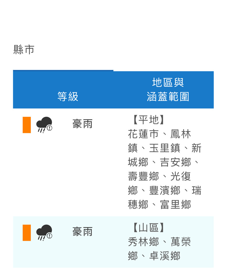 花蓮豪雨01_4d005.jpeg