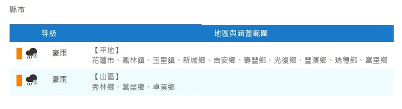 螢幕擷取畫面_10-5-2025_172219_www.cwa.gov.tw_a664d.jpeg