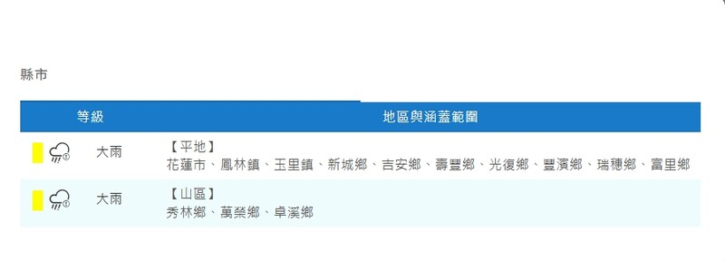 螢幕擷取畫面_23-6-2025_135612_www.cwa.gov.tw_50d5a.jpeg