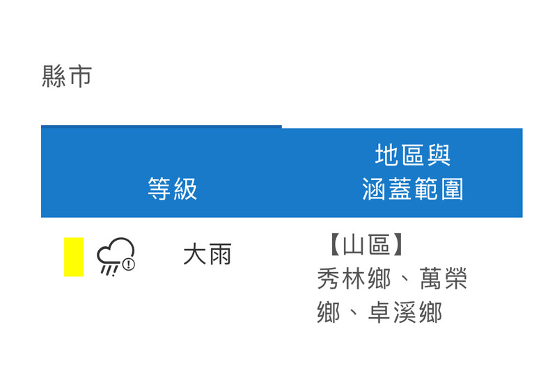 豪大雨特報01_fb984.jpeg
