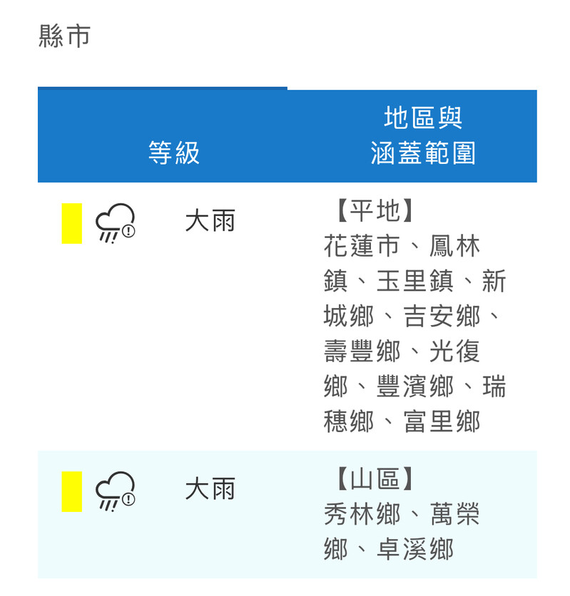 豪雨特報01_004a2.jpeg