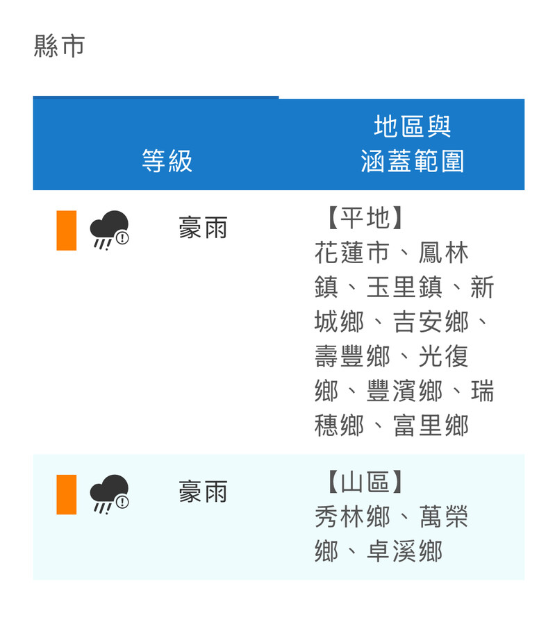 豪雨特報01_2e376.jpeg