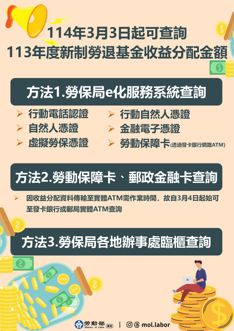 附圖_114年3月3日起可查詢-113年度新制勞退基金收益分配金額_e8285.png