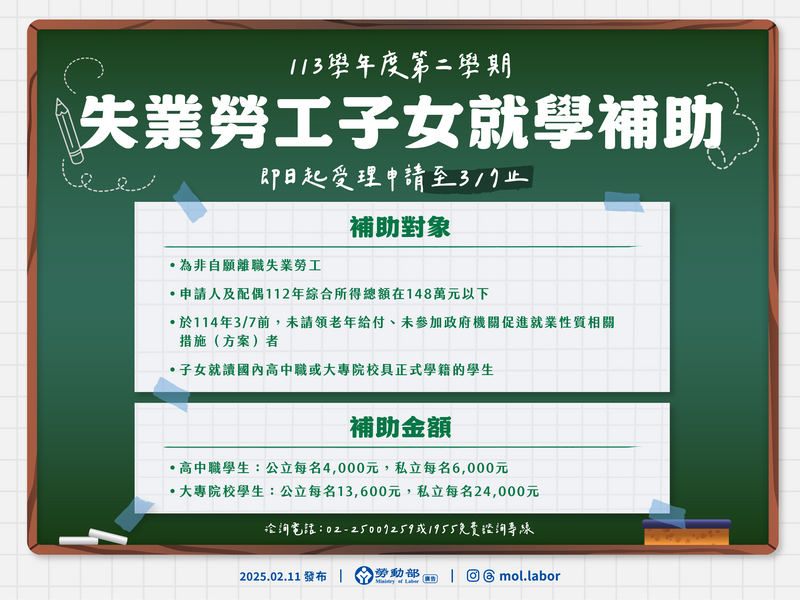 附圖_失業勞工子女就學補助_2d140.png