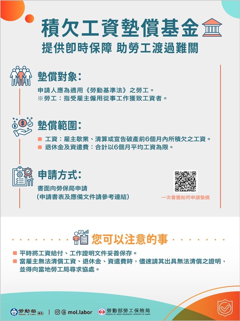 附圖_積欠工資墊償基金_a442f.jpg