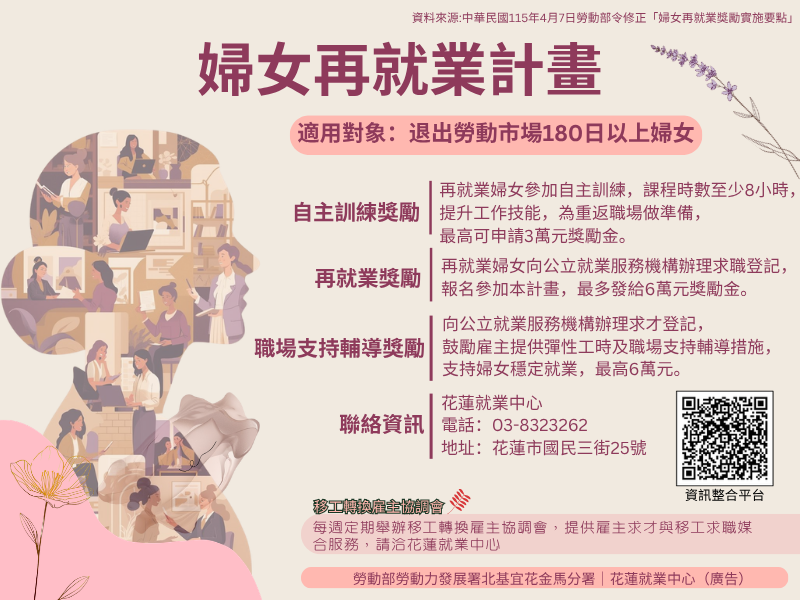 婦女再就業計畫2026-4